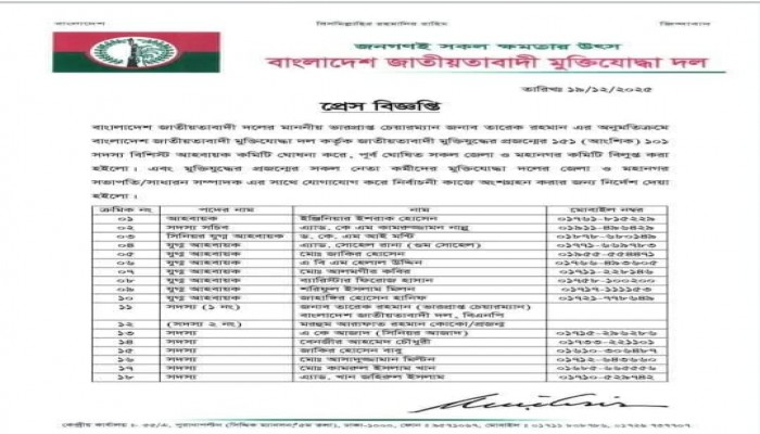 জাতীয়তাবাদী মুক্তিযুদ্ধ প্রজন্মদলের কেন্দ্রীয় আহবায়ক কমিটি ঘোষণা