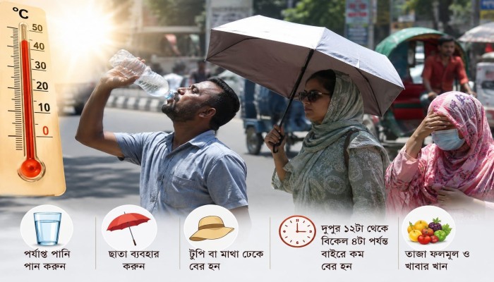 এই গরমে আমাদের করণীয়