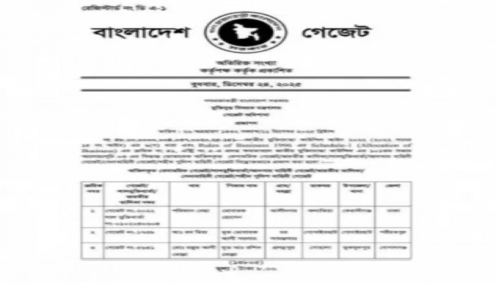 কুড়িগ্রাম জেলার ৬ ভুয়া মুক্তিযোদ্ধার গেজেট বাতিল