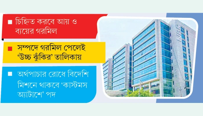 কর ফাঁ'কি রোধে স্বয়ংক্রিয় ই'ন্টি'গ্রে'টে'ড প্রোফাইল চালু করবে এনবিআর