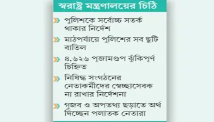 দুর্গাপূজায় নাশকতার ষ'ড়'য'ন্ত্র আ.লীগের
