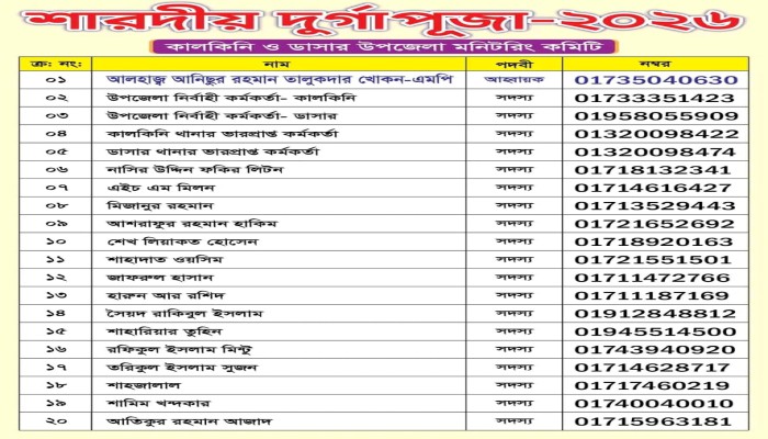 কালকিনি ও ডাসারে শারদীয় দুর্গাপূজা ২০২৬: নির্বিঘ্ন ও শান্তিপূর্ণ উদযাপনে এমপির নেতৃত্বে বিশেষ মনিটরিং টিম গঠন