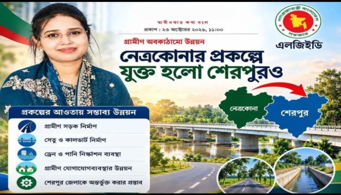 শেরপুরে শহীদ দারোগালী  পৌর পার্কে বেলা ২টা  বাজলেই খাবারের অপেক্ষায় অসহায় মানুষ