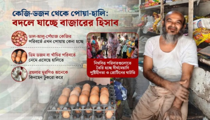 পকেটের টানে বাজারে কাটছাঁট, পোয়া-হালিতে সীমাবদ্ধ নিত্যদিনের বাজার